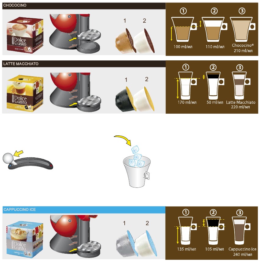 Gama de productos - Paso 2