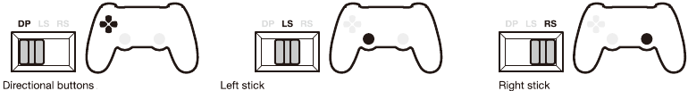 Conmutador de alternancia de control del joystick