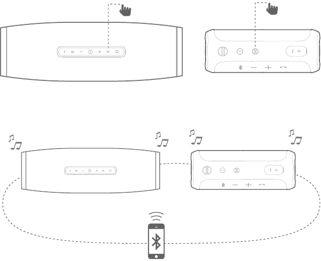 JBL Connect
