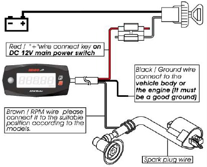 Instrucciones de instalaci&oacute;n del cableado