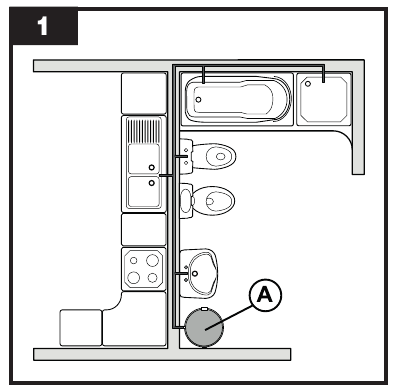 NORMAS DE INSTALACI&Oacute;N (para el instalador)