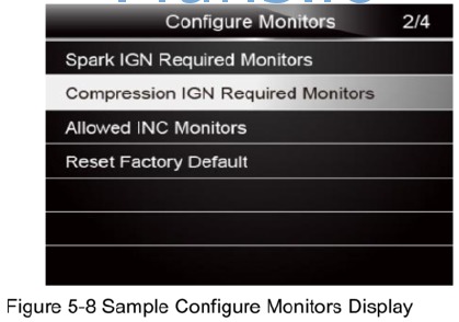 Monitores requeridos IGN por compresi&oacute;n - Paso 1