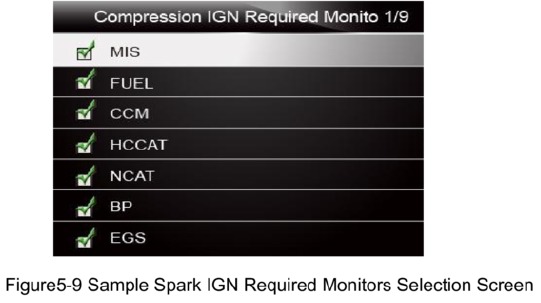 Monitores requeridos IGN por compresi&oacute;n - Paso 2