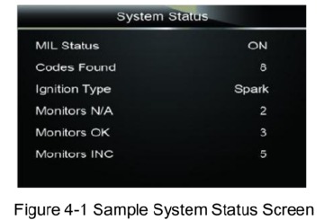 Operaciones OBDII/EOBD - Paso 1