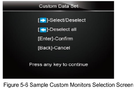Monitores requeridos IGN por chispa - Paso 1