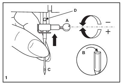 Insertar y cambiar agujas - Paso 1