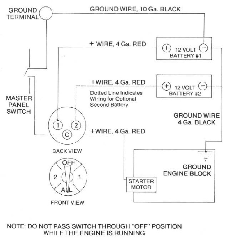 Esquema del interruptor principal de la bater&iacute;a