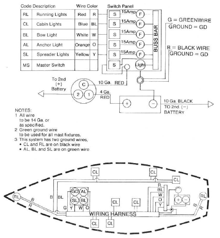 Diagrama de cableado 
