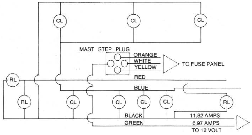 Esquema de cableado