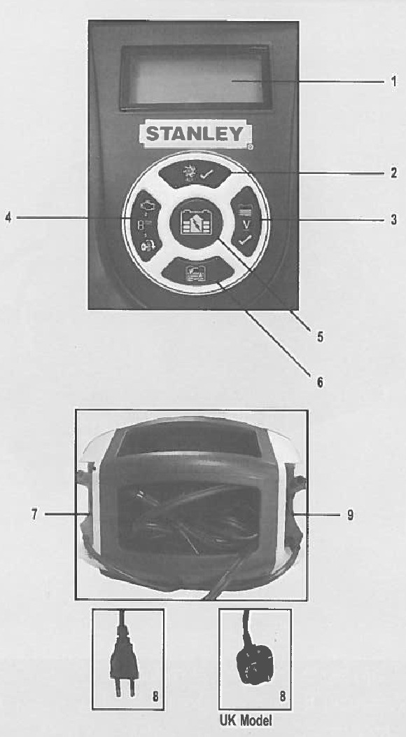 Descripci&oacute;n general