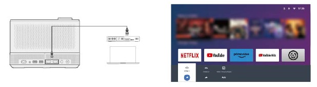 Conexi&oacute;n HDMI