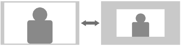 Escalado de imagen