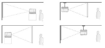 Instalaci&oacute;n del proyector