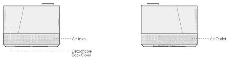 DESCRIPCI&Oacute;N GENERAL DEL PROYECTOR - Parte 2