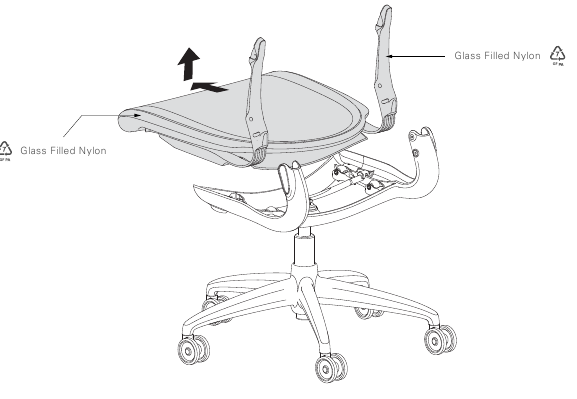 Retirada del subconjunto del asiento y el bastidor flexible