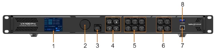 Panel frontal