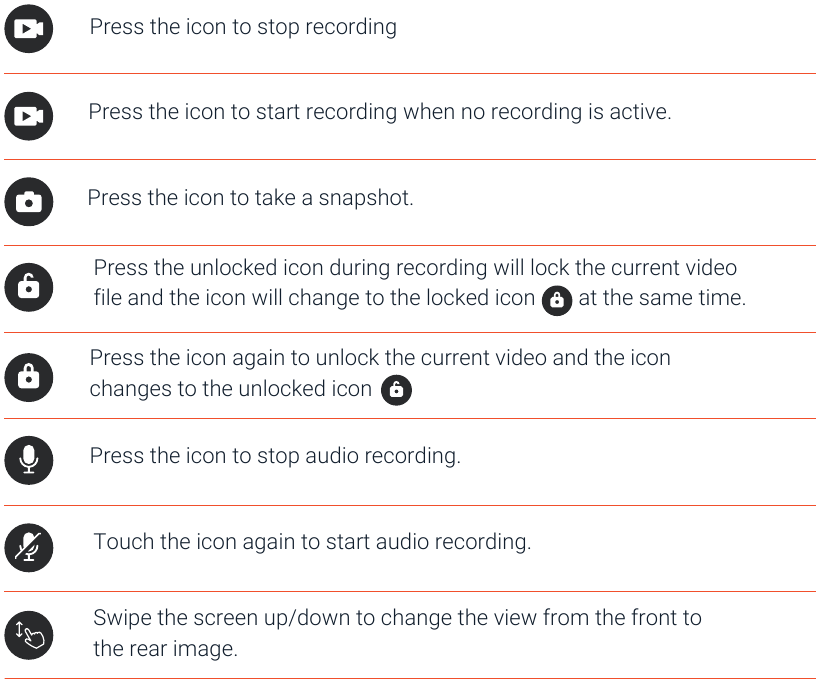 Operaciones b&aacute;sicas - Funcionamiento de la grabaci&oacute;n de v&iacute;deo