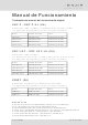 Binder KBF P Serie Manual De Funcionamiento
