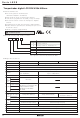Autonics LE3S Serie Manual Del Usuario