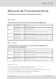 Binder MK 56 Manual De Funcionamiento