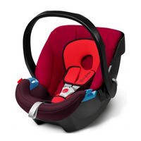 CYBEX Aton 2 Manual De Uso