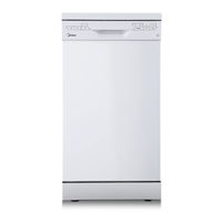 Midea SF 3.45NW PRO Manual De Instrucciones