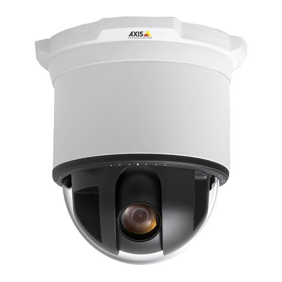 Axis Communications 233D Manual De Instrucciones