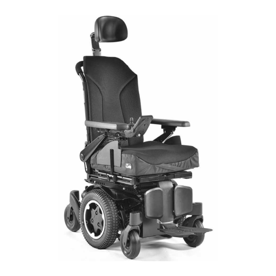 Sunrise Medical QUICKIE Q300 M Mini Manual De Instrucciones