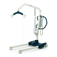 Invacare Jasmine Manual Del Usuario