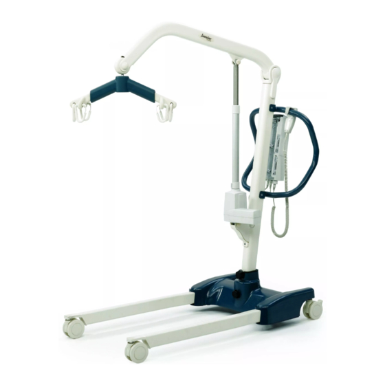 Invacare Jasmine Manual Del Usuario