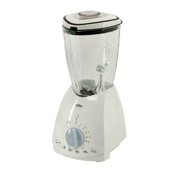 Braun PowerBlend MX 2050 Manual De Instrucciones