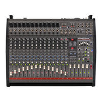 Phonic POWERPOD 1860 PLUS Manual Del Usuario
