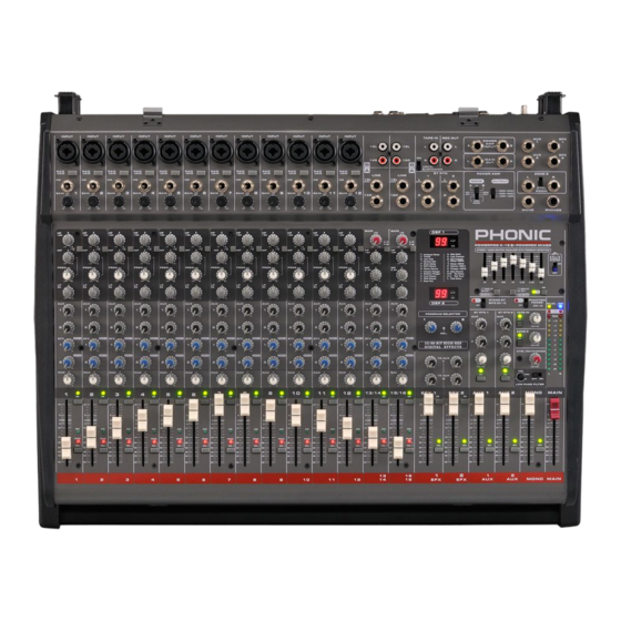 Phonic POWERPOD 1860 PLUS Manual Del Usuario