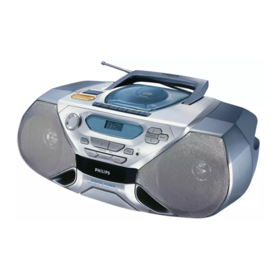 Philips AZ 1040 Manual Del Usuario