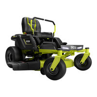 Ryobi RY48ZTR75 Manual Del Operador