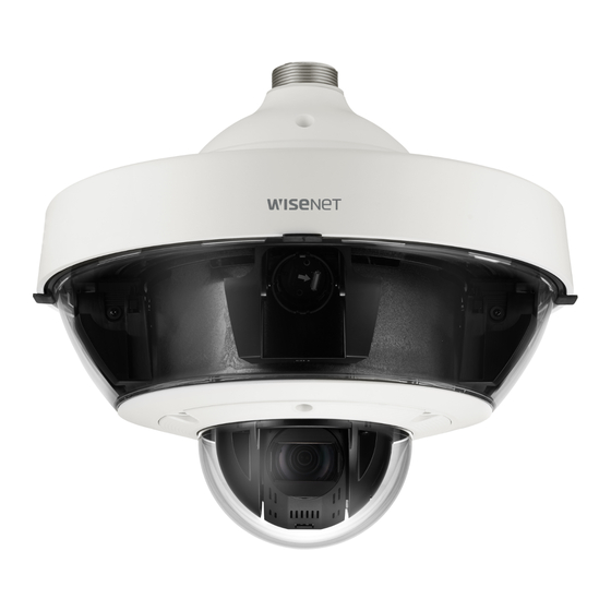 Wisenet PNM-9320VQP Manual De Consulta Rápida