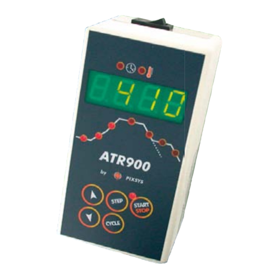 Pixsys ATR 900 Manual Instalador