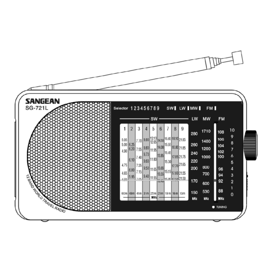 Sangean SG-721L Manuales