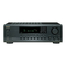 Receptores Estéreo Onkyo TX-8255 Manual De Instrucciones