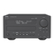Receptores NAD C 715 Manual Del Usuario