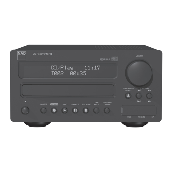 NAD C 715 Manual Del Usuario