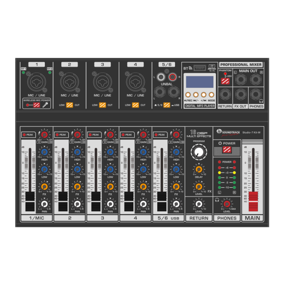 Soundtrack pro-audio Studio-7Kit-W Manual Del Usuario