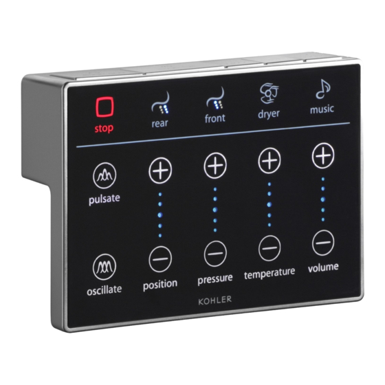 Kohler K-7421 Guia Del Usuario