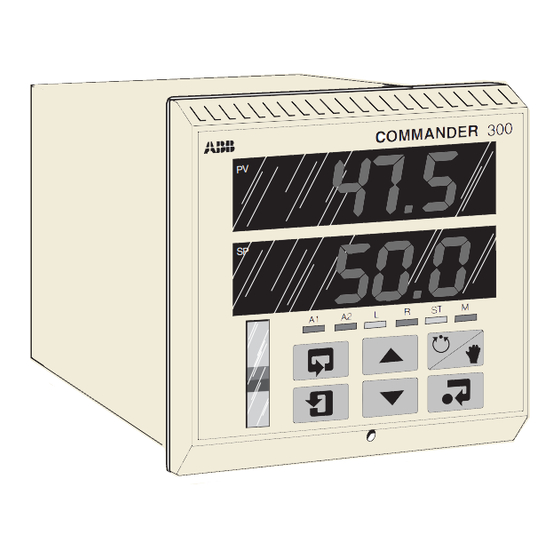 ABB COMMANDER 300 Guía De Funcionamiento Y Manejo