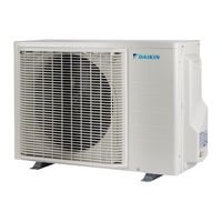 Daikin RXM35A5V1B Guía De Referencia Del Instalador