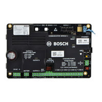 Bosch B5512 Manual Del Usuario