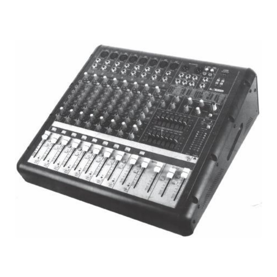 Soundtrack pro-audio MIX-6500AMP3U Manual Del Usuario