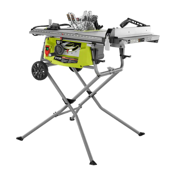 Ryobi RTS23 Manual Del Operador