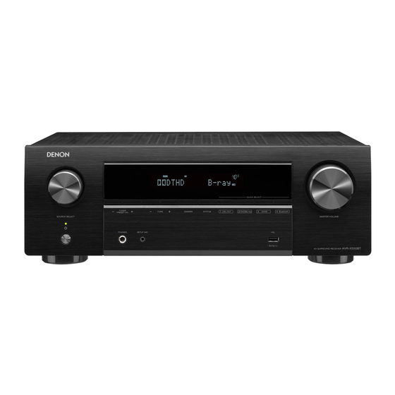 Denon AVR-X550BT Manual Del Usuario