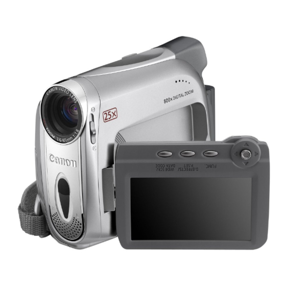 Canon MV960 Manual De Instrucciones